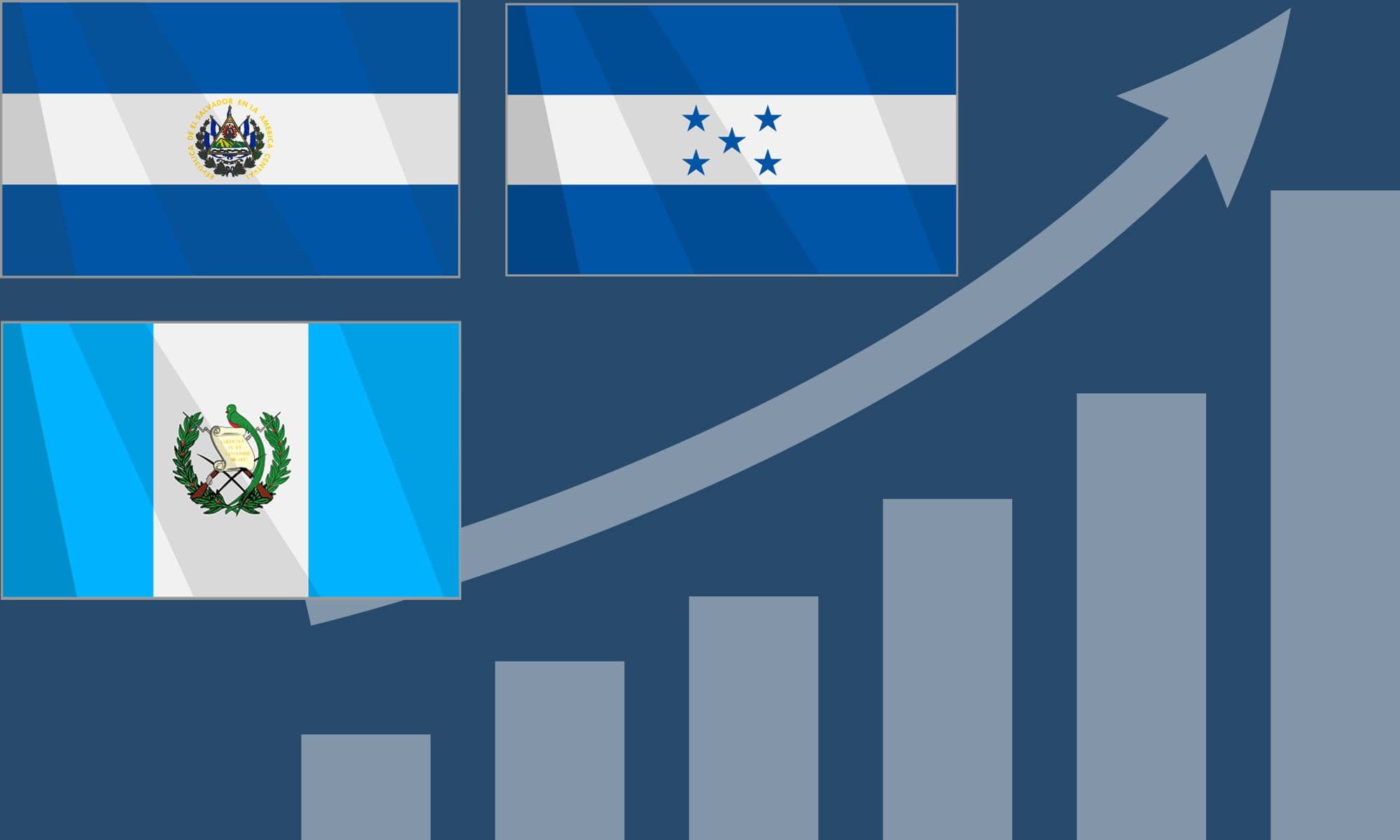 Promoting Economic Growth in the Northern Triangle: A Practical Approach